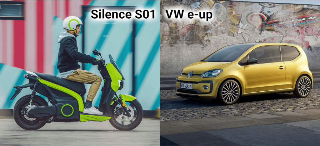 Scooter électrique Vs. VW e-up Auto