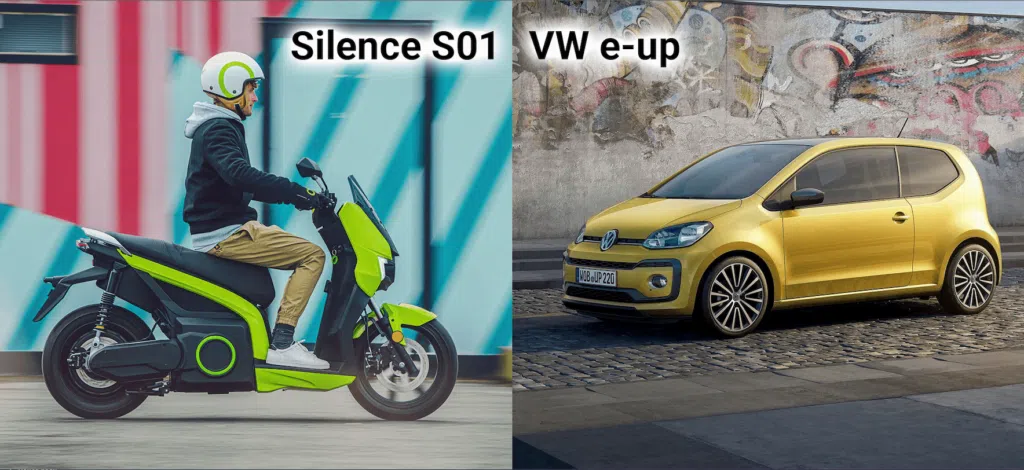 Scooter elettrico Vs. VW e-up Auto